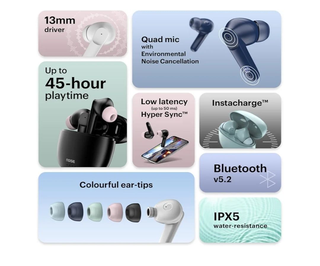 Noise Buds VS104 Truly Wireless in Earbuds with 45H of Playtime, Quad Mic with ENC, Instacharge(10 Min=200 Min), 13Mm Driver,Low Latency, BT V5.2 (Midnight Blue)